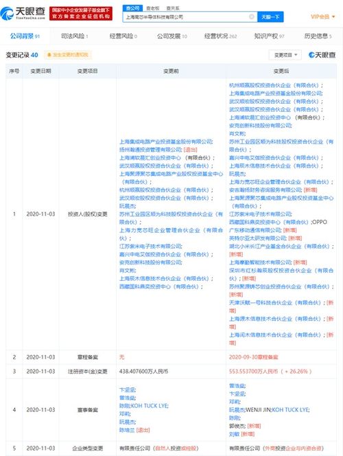 南芯半導(dǎo)體獲小米長江產(chǎn)業(yè)基金、紅杉資本及OPPO等重磅投資，推動計算機軟硬件開發(fā)與銷售