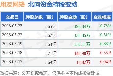 計算機軟硬件開發(fā)與銷售 驅(qū)動數(shù)字化未來的引擎