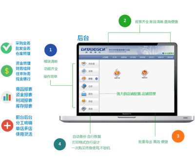 攜手卓越技術(shù)，賦能企業(yè)未來 一站式信息化解決方案專家